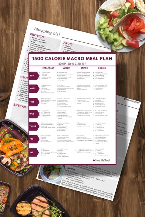 This printable 7 day macro friendly healthy meal plan is 1500 calories, 150 grams of protein, 150 g carbs, and 40 g of fat. Print this meal plan for new healthy meal ideas, the shopping list, and the recipes! 150 Grams Of Protein, Macro Diet Meal Plan, Health Beet, 1500 Calorie Diet, 1500 Calorie Meal Plan, Macro Meal Plan, Macro Nutrition, Protein Fruit, Healthy Meal Plan