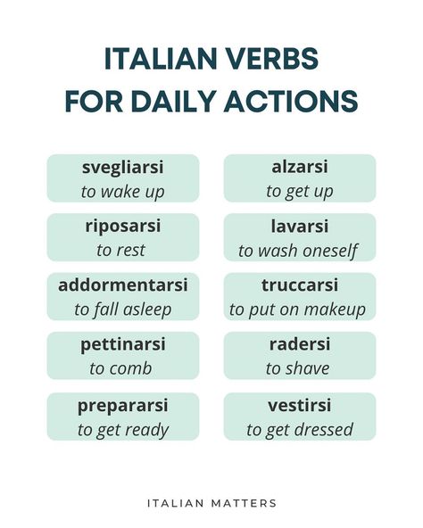 Italian verbs for daily actions 💅. Note that these verbs are reflexive and require the use of reflexive pronouns 🇮🇹. #learnitalian… | Instagram Grammar Cheat Sheet, Reflexive Pronouns, Italian Verbs, Italian Grammar, Italian Vocabulary, Italian Lessons, Italian Language Learning, Learn Italian, Italian Phrases