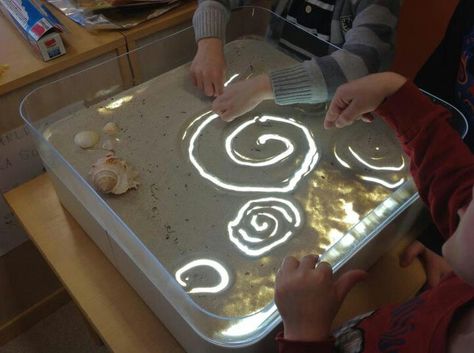 Could put a plastic tray/box on top of our light table and add sand etc. Light Box Activities, Light Box Diy, Light Board, Sensory Room, Sensory Table, Reggio Emilia, Sensory Bins, Sensory Activities, Diy Lighting