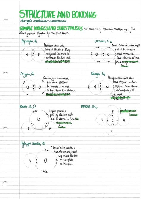 Gcse Chemistry Revision, Chemistry Revision, Gcse Chemistry, Gcse Revision, Teaching Chemistry, Chemistry Notes, Molecular Structure, School Motivation, Teaching Science