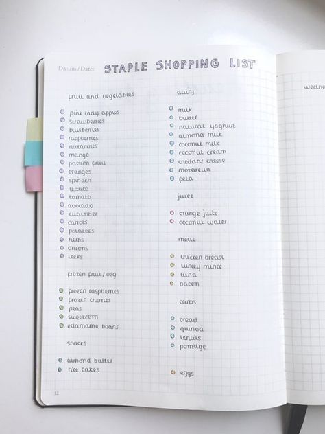 Grocery shopping list bullet journal page Bullet Journal Shopping List, Bullet Journal Grocery List, Journal Shopping List, Journal Grocery List, Grocery Staples, Bullet Journal Work, Bullet Journal Page, Bullet Journal Notes, Bullet Journal Hacks