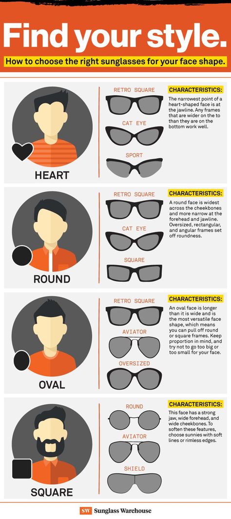 How to Choose the best Sunglasses for Your Face Shape  #bestglasses #eyetip #faceshape Male Face Shapes, Face Shape Sunglasses, Sunglasses For Your Face Shape, Glasses For Face Shape, Face Shapes Guide, Male Shirt, Glasses For Your Face Shape, Best Sunglasses, Mens Glasses Frames