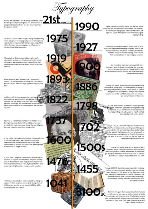 A Designers Journal: It's History (Typography Timeline) Magazine Layout Design Timeline, History Of Graphic Design Timeline, History Timeline Design Layout, Creative Timeline Design Ideas, Typography Timeline, Typography History, Timeline Drawing, Wikang Pambansa, History Of Typography