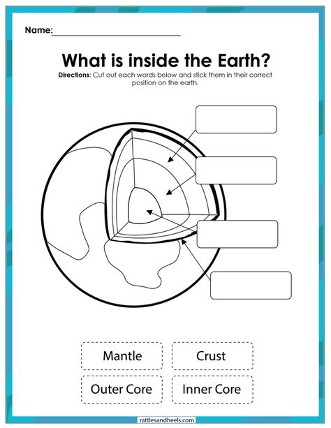 2nd Grade Geography, Earth Worksheet, Layers Of Earth, Layers Of The Earth, Earth Science Lessons, Earth Layers, Geography Worksheets, Teaching Geography, Primary Science