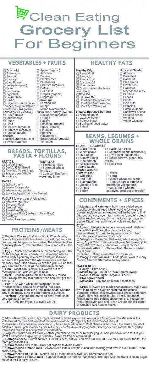 Clean Eating Grocery List, Coconut Chia, Healthy Grocery List, Healthy Food List, Healthy Oils, Eating Clean, Healthy Fruits, Clean Eats, Food Lists