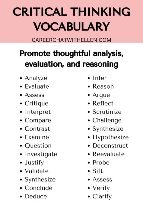 Using these words in discussions or writing can help guide critical thinking processes and facilitate deeper analysis of ideas, arguments, and information. EssayPro Coupon: 20% Off Your Next Purchase!  Use Promo Code: AF0019EP2409 🎓 the isle royale institute critical thinking questions, how much is a ghostwriter, sujets dissertation corrigs francais 🕵️‍♂️ #essaywriting Critical Thinking Skills Activities, Critical Thinking Quotes, Classroom Planning, Rhetorical Analysis, Critical Thinking Questions, Lateral Thinking, Critical Thinking Activities, Psychological Science, Essay Tips