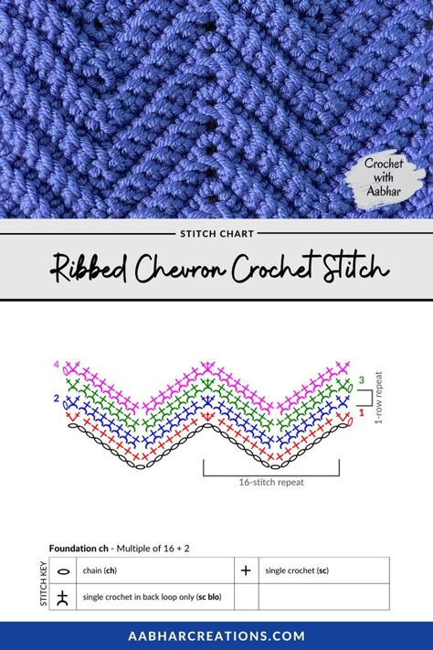 free printable crochet stitch chart and instructions for Ribbed Chevron Crochet Stitch from aabharcreations Simple Chevron Crochet Pattern, Arrow Crochet Stitch, Chevron Crochet Tutorial, Zigzag Crochet Stitch, Crochet Zig Zag Pattern, Crochet Chevron Stitch, Crochet Chevron Pattern, Zig Zag Crochet Pattern, Chevron Stitch Crochet