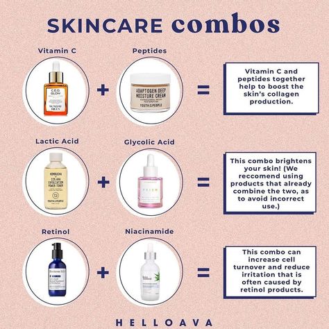 Skincare Combos, Beauty Blog Post Ideas, Proper Skin Care Routine, Back Acne Remedies, Forehead Acne, Skin Facts, Bad Acne, Skin Advice, Natural Acne Remedies