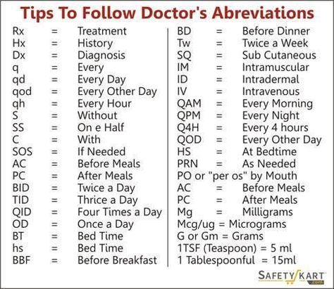 Tips to Follow Doctor's Abbreviations #medicalschool #resources #medicalstudent - Image Credits: DR. JA.L Nursing Abbreviations, Pharmacy School Study, Pharmacy Technician Study, Medical Coding Jobs, Medical Terminology Study, Medical Assistant Student, Nursing School Essential, Medical School Life, Nurse Study Notes