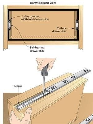 Building Kitchen Cabinets, Hiasan Bilik Tidur, Drawer Rails, Kabinet Dapur, Diy Drawers, Diy Kitchen Cabinets, Diy Cabinets, Furniture Plans Free, Diy Wood Projects Furniture