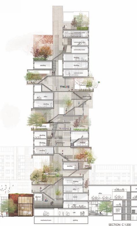 Highrise Elevation Architecture, Residential High Rise Architecture, Levels In Architecture, Green Space Architecture, Residential Tower Architecture, Modern Architecture Drawing, Highrise Architecture, Towers Architecture, High Rise Architecture