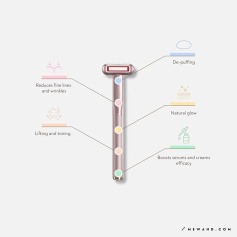 Explore the benefits of our luxurious MEWAND™ devices - - - - - - - - - - - - - - - - #skincare #skincareroutine #glassskin #redlighttherapy #clearskin #selfcare #youthfulskin #nowrinkles #skincarewand #beautywand Skincare For Oily Skin, International Women’s Day, Red Light Therapy, Woman’s Day, Glass Skin, Youthful Skin, 8th Of March, Beauty Industry, Inspirational Women