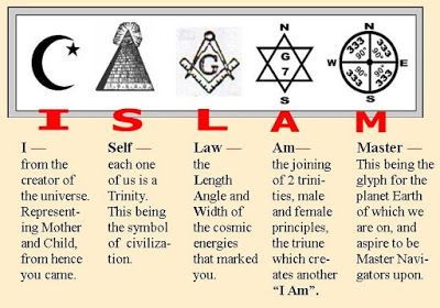 AMEN PAR ANKH Sacred Temple of Life: The Meaning of Bey, El, Ali, Al, and Dey Five Percent Nation, Moorish Science, Kemetic Spirituality, Alchemy Art, Sacred Science, Book Of The Dead, African Spirituality, Spirit Science, Black Knowledge