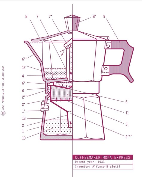 Calculus Jokes, Infographics Ideas, Orthographic Projection, Manual Design, Graphic Design Brochure, Technical Illustration, Coffee Illustration, Industrial Design Sketch, Italian Coffee