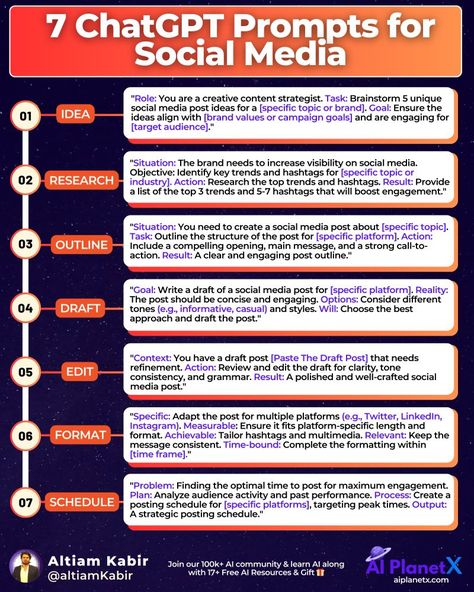 7 ChatGPT Prompts for Social Media

From Plan to Schedule:

1. Generate post ideas
2. Research topics
3. Outline content
4. Draft post
5. Edit for clarity
6. Format visually
7. Schedule optimally

Check the infographic for details! Research Topics, Post Ideas, Free Learning, Media Content, Social Media Content, Social Media Post, Social Media, How To Plan, Media