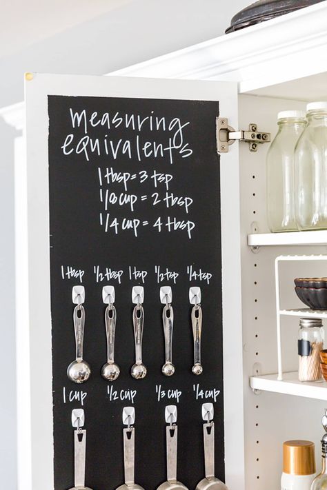 The Smartest Ways to Store Measuring Cups and Spoons | Kitchn Measuring Spoons Organization, Baking Cabinet, Texas Kitchen, Home Detox, Clever Organizer, Measuring Cups And Spoons, Kitchen Pantry Cabinets, Diy Chalkboard, Apartment Organization