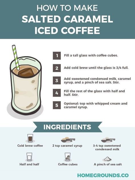 Barista Basics, Vanilla Latte Recipe, Salted Caramel Iced Coffee, Caramel Iced Coffee Recipe, Caramel Iced Coffee, Salty Caramel, Egg Coffee, Frozen Coffee, Delicious Drink Recipes