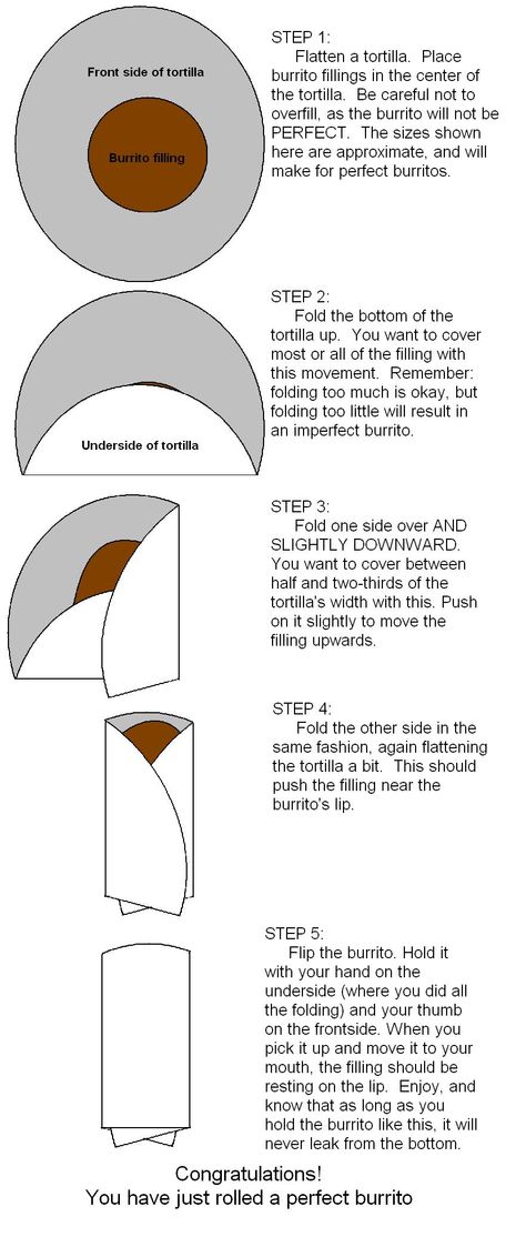 How to fold a perfect burrito How To Fold A Burrito, Folding Burritos How To Wrap, Wrap Folding Tortilla, How To Fold A Wrap Tortilla Video, Fold A Burrito, Stepford Wife, Mexican Tacos, How To Fold, Kitchen Cooking