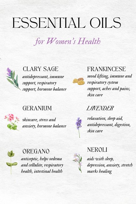 As the world becomes more health conscious, people are looking for more natural ways to heal and take care of their bodies. Essential oils have been used for medicinal purposes for centuries, and recent studies have shown that they can be helpful for women in particular. Here are
some essential oils that every woman should have on hand.

https://curetoxictrauma.com/still-struggling-with-procrastination-and-productivity-colors-and-essential-oil-scents-put-pep-in-your-step/ Essential Oils For Womens Health, Essential Oils For Women, Holistic Health Nutrition, Ways To Heal, Getting More Energy, Holistic Health Remedies, All Natural Skin Care, Health Conscious, Essential Oil Scents