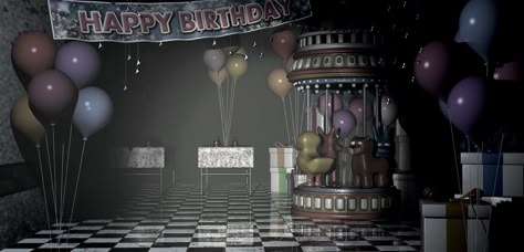 Fnaf Oc, Fnaf 4, Nostalgia Aesthetic, Fnaf Wallpapers, Fnaf 1, Fnaf Movie, Happy Birthday Balloons, Freddy Fazbear, Header Banner