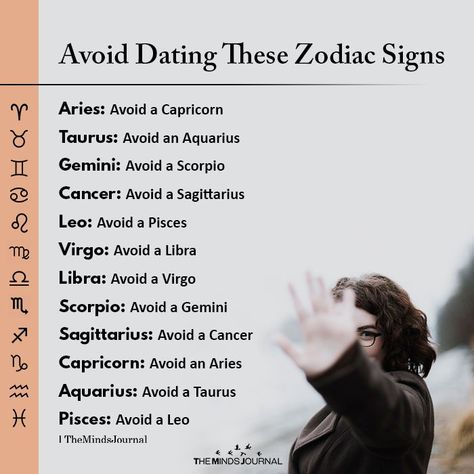 The Signs In Bed, Star Signs Dates, Zodiac Signs Sexuality, Zodiac Ships, Zodiac Signs In Bed, Zodiac Signs Colors, Star Sign Compatibility, Astrology Signs Dates, Zodiac Planets