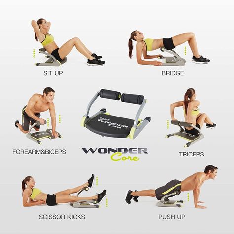 Wonder Core Exercises, Crunch Machine, Ab Crunch Machine, Ab Roller Workout, Best Workout Machine, Roller Workout, No Equipment Ab Workout, Best Abdominal Exercises, Ab Crunch