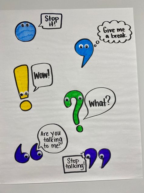 Anchor Chart #teaching Keep Change Flip Anchor Chart, Punctuation Anchor Chart First Grade, Bonus Letter Anchor Chart, 5ws Anchor Chart, Capital Letter Anchor Chart, Punctuation Anchor Chart, Eng Learning, Grammar Anchor Charts, Anchor Charts First Grade