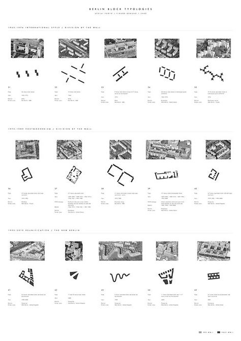 Bjarke Ingels Architecture, Plan Concept Architecture, Typology Architecture, Collage Architecture, Architectural Diagrams, Architecture Diagrams, Urban Design Diagram, Architecture Diagram, Urban Analysis