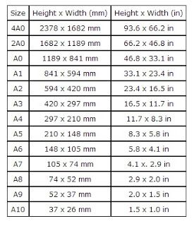 Clever Soiree: Standard Paper Size Chart Paper Sizes Chart, What Is Design, Standard Paper Size, Poster Tube, Card Sketches, Book Binding, Travelers Notebook, Journal Planner, Crafty Ideas