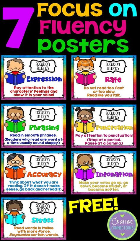 Reading Fluency Posters... FREE! (Plus additional free fluency activities for students in grades 2-5!) Fluency Activities, Reading Anchor Charts, Reading Specialist, 4th Grade Reading, 3rd Grade Reading, Upper Elementary Classroom, 2nd Grade Reading, First Grade Reading, Reading Instruction