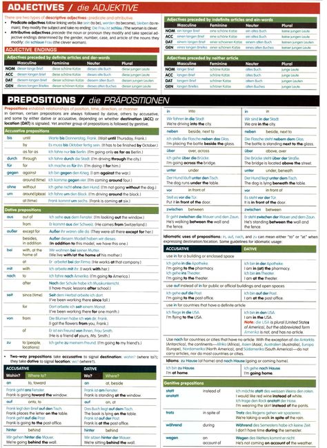 Grammar charts - Album on Imgur Grammar Chart, Deutsch Language, Study German, German Study, German Phrases, Basic French Words, German Grammar, Teaching English Grammar, Spanish Grammar