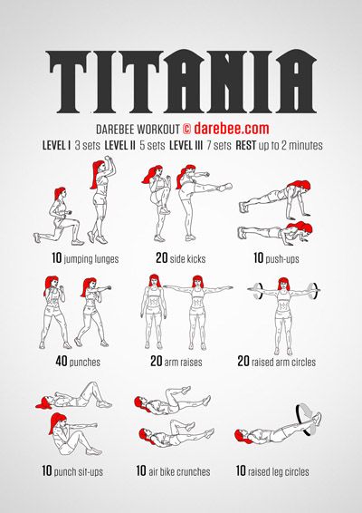 Anime Workouts Neila Rey Workout, Neila Rey, Anime Workouts, Hero Workouts, Anime Workout, Agility Workouts, Leg Circles, Superhero Workout, Trening Sztuk Walki