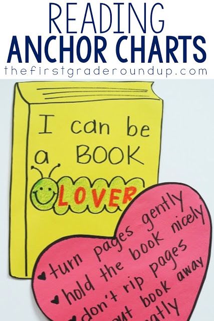 Fiction Anchor Chart, Reading Anchor Chart, Phonics Chart, Kindergarten Anchor Charts, Reading Phonics, Read To Self, First Grade Lessons, Reading Charts, Math Centers Middle School