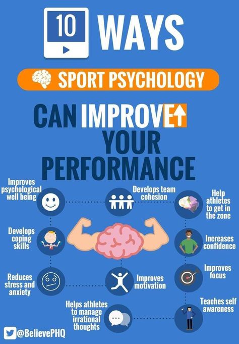 Coaching Sports, Psychology Hacks, Sport Psychology, Facts Psychology, Sports Ideas, Sports Psychology, Personality Psychology, Mental Toughness, Psychological Well Being