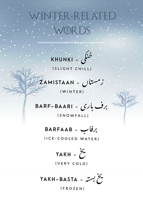 My vocabulary power Urdu Vocabulary Words, Learn Farsi, Urdu Dictionary, Urdu Vocabulary, Words For Writers, Learn Urdu, Urdu Words With Meaning, Language Urdu, Urdu Language