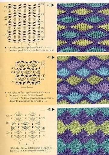 Crochet Stitches Chart, Gilet Crochet, شال كروشيه, Crochet Stitches Diagram, Crochet Knit Stitches, Crochet Motifs, Crochet Instructions, Crochet Stitches Tutorial, Crochet Diagram