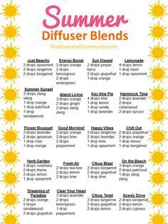 25 ~~ of the best summer essential oil diffuser blends with FREE PRINTABLE Summer Diffuser Blends, Summer Essential Oils, Doterra Diffuser Blends, Essential Oil Diffuser Blends Recipes, Essential Oil Diffuser Recipes, Oil Diffuser Recipes, Yl Essential Oils, Essential Oil Blends Recipes, Diffuser Blend