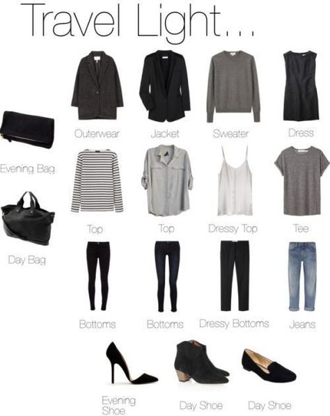 Travel Capsule, Clothes And Shoes, Mode Casual, Minimalist Wardrobe, Travel Wardrobe, Packing Light, Travel Light, Mode Inspiration, Outfits Casuales