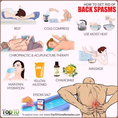 Back Spasm Relief, Muscle Spasms Relief, Back Spasm, Causes Of Back Pain, Top 10 Home Remedies, Back Pain Remedies, Relieve Back Pain, Muscle Spasms, Chiropractic Care