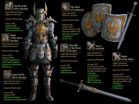 Dragon Age Warden, Grey Warden Art, Gray Warden Armor, Grey Warden Armor, Dragon Age Grey Warden Art, Dragon Age Inquisitor Armor, Create Your Character, Grey Warden, Dragon Age Games