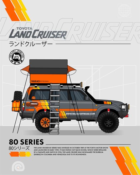 an illustration made to define the liverie for a 80 series Toyota Toyota 80 Series, Jimny 5 Door, 80 Series Landcruiser, Landcruiser 80 Series, Toyota Camper, Adventure Bike Motorcycles, Coffee Packaging Design, Urban Pictures, Retro Truck