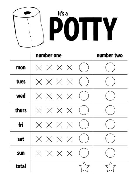 Chart 1 by skierdouglass Potty Sticker Chart, Potty Charts, Potty Training Age, Toilet Training Chart, Potty Training Sticker Chart, Printable Potty Chart, Potty Training Stickers, Potty Training Reward Chart, Potty Training Rewards