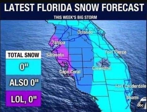 Florida Weather Humor, Weather Humor, Florida Funny, Funny Weather, Florida Weather, Being Me, Fort Pierce, A Good Person, Good Person