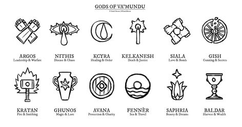 Dnd God Symbols, Dnd Deity, Dnd Symbols, Dnd Gods, God Symbols, Mouse Guard, Fantasy Map Making, Rolling Dice, Rune Symbols