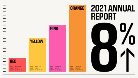 Broadsheet Design, Data Art, Numbers Design, Mises En Page Design Graphique, Agency Branding, Data Visualization Design, Data Design, Graph Design, Report Design