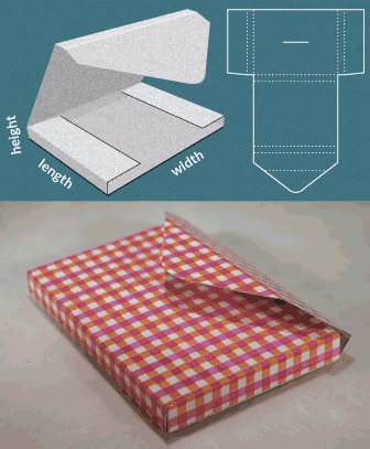 Săpunuri Handmade, Kraf Kertas, Envelope Box, Box Templates, Envelope Punch Board, Gift Box Template, Origami Box, Punch Board, Pola Sulam