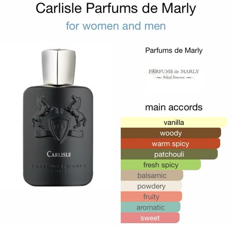 Parfum De Marly, Jeremy Fragrance, Fragrances Perfume Men, Old Money Fits, Good Fragrance, Box Perfume, Good Scents, Cologne Collection, Perfume Men