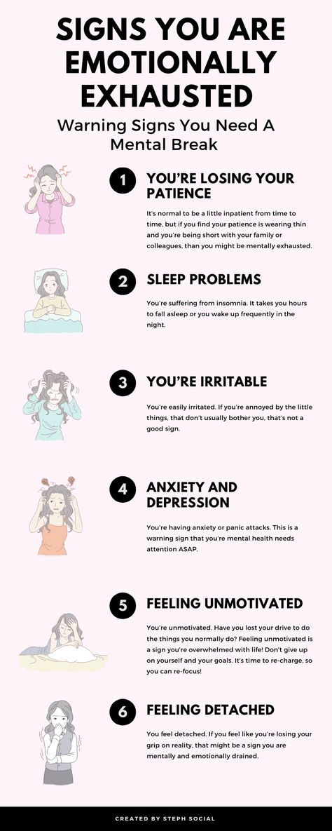 Mental Exhaustion Symptoms, Physically Tired, Exhaustion Symptoms, Protect Your Mental Health, Mental Exhaustion, Mentally Exhausted, Stop Being Lazy, Mental Break, How To Be Happy