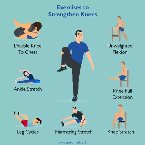 Exercises to Strengthen Knees Exercises To Strengthen Knees, Strengthen Knees, Stretches For Knees, Strengthen Your Knees, Yoga For Knees, Knee Pain Relief Exercises, Knee Strengthening, Knee Strength, Bad Knee Workout