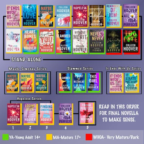 Book Logs, Hoover Books, Steamy Romance Books, Book Reading Journal, Fiction Books Worth Reading, Colleen Hoover Books, Book Log, 100 Books To Read, Unread Books